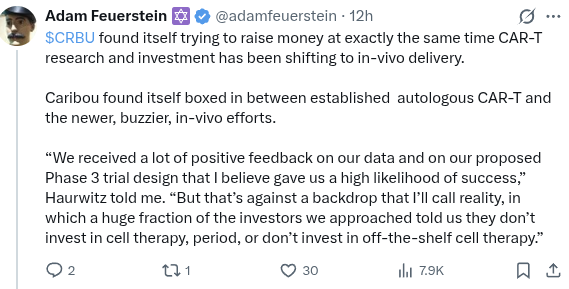 Adam Feuerstein on Caribou Biosciences and the In-Vivo Shift
