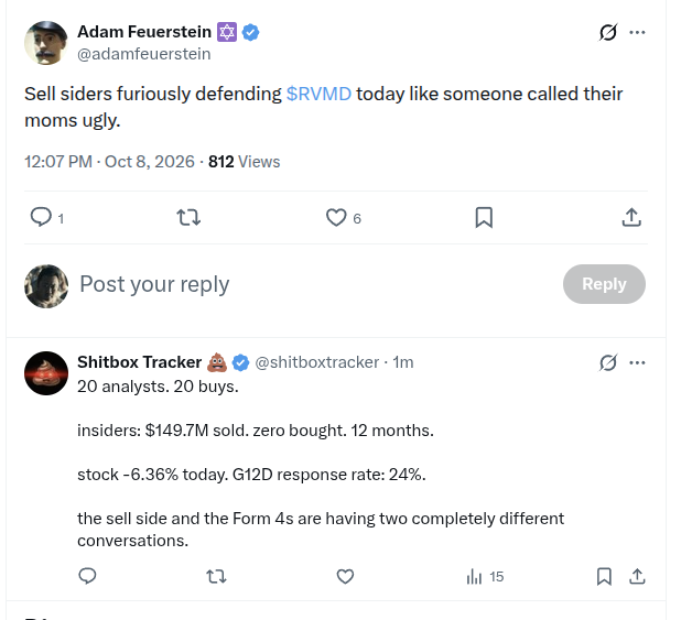 Adam Feuerstein and Shitbox Tracker on RVMD